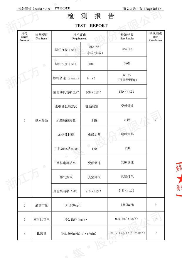 85型锥形同向2UP在线登录官网经过权威机构检测3.jpg
