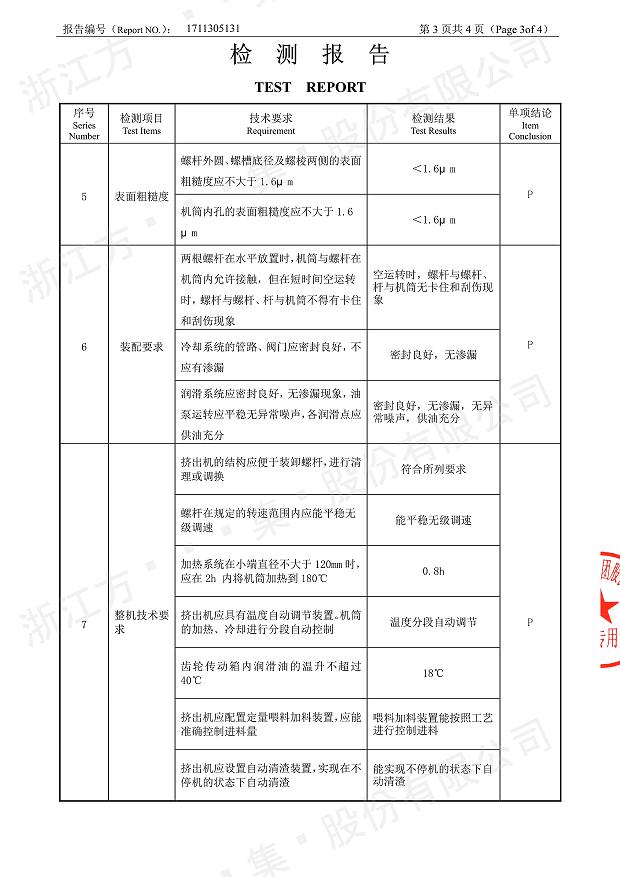 85型锥形同向2UP在线登录官网经过权威机构检测4.jpg